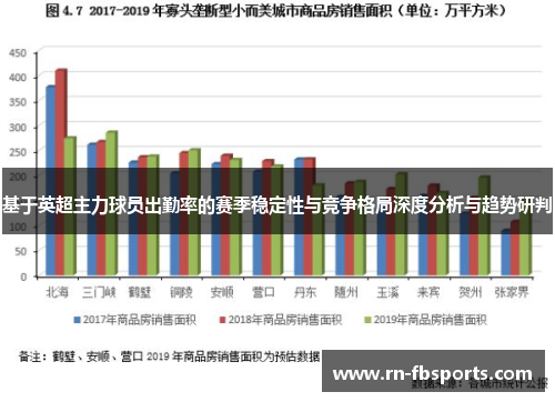 基于英超主力球员出勤率的赛季稳定性与竞争格局深度分析与趋势研判