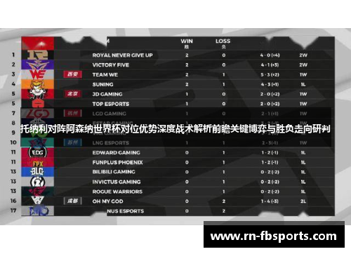 托纳利对阵阿森纳世界杯对位优势深度战术解析前瞻关键博弈与胜负走向研判