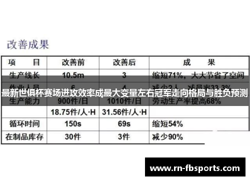 最新世俱杯赛场进攻效率成最大变量左右冠军走向格局与胜负预测