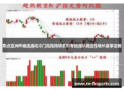 焦点亚洲杯暗流涌动冷门风险持续累积考验强队稳定性增长赛事变数