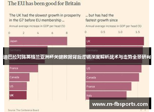 迪巴拉对阵英格兰亚洲杯关键数据背后逻辑深度解析战术与走势全景研判 迪巴拉对阵英格兰亚洲杯关键数据背后逻辑深度解析战术与走势全景研判