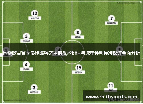 围绕欧冠赛季最佳阵容之争的战术价值与球星评判标准探讨全面分析 围绕欧冠赛季最佳阵容之争的战术价值与球星评判标准探讨全面分析